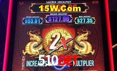 Avaliações dos Jogadores 510bet